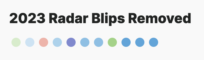 Screenshot of an icon reading "2023 Radar Blips Removed" with multicolored blip dots underlining it. 